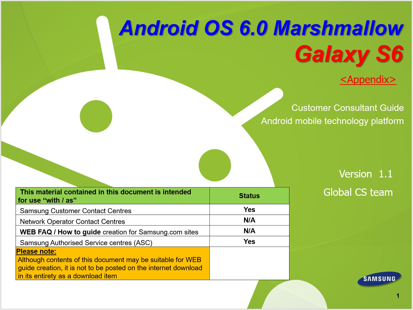Android Marshmallow Os Download For Mobile